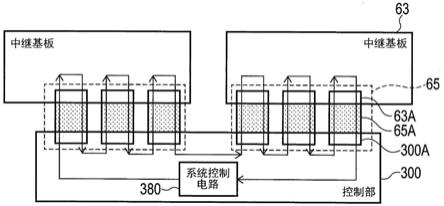 液晶显示装置的制作方法