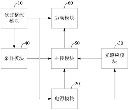 一种光感应驱动电路及灯具的制作方法