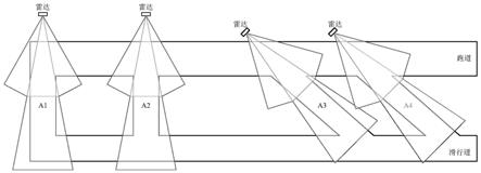 一种机场地面目标进出跑道的检测方法和系统与流程