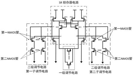 一种用于PUF芯片的动态可编程仲裁器的电路结构的制作方法