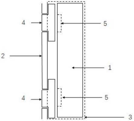 平板式安防模块的制作方法