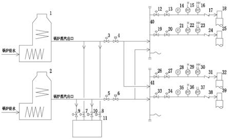 一种海上稠油注汽超压保护系统的制作方法