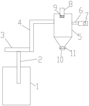 一种茶叶送料装置的制作方法