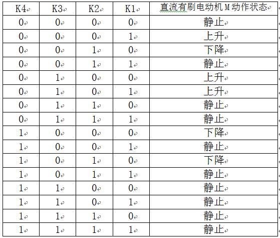 婴儿辐射保暖台床面整体升降控制器的制作方法