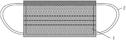 医用口罩的制作方法