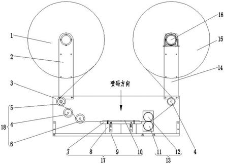 彩标打码收卷料装置的制作方法