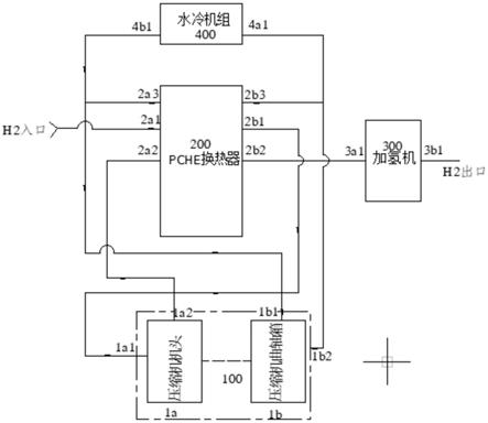 撬装加氢站的冷却系统的制作方法