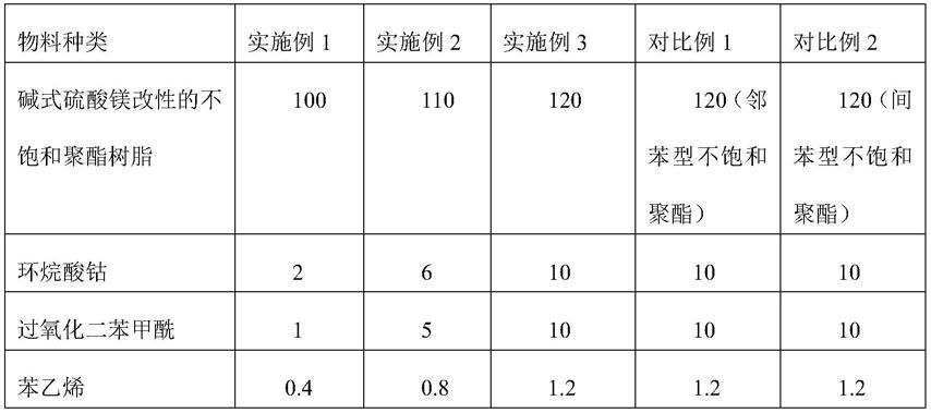 一种多腔中空板连续成型方法与流程