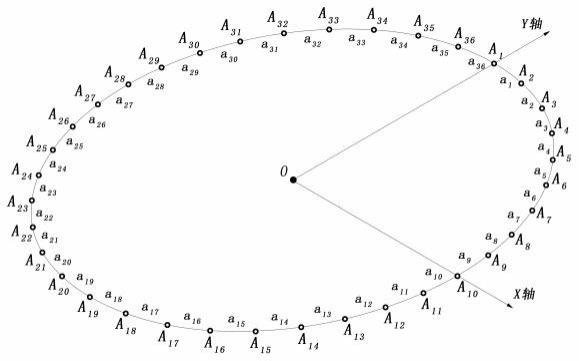 一种钢结构柱脚节点的数字化设计方法与流程