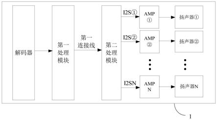 显示装置的制作方法