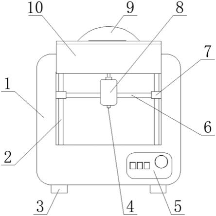 一种恒温的3d打印机的制作方法