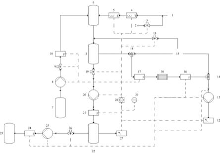 基于分光光度法原理的氨在线分析仪自动控制系统的制作方法