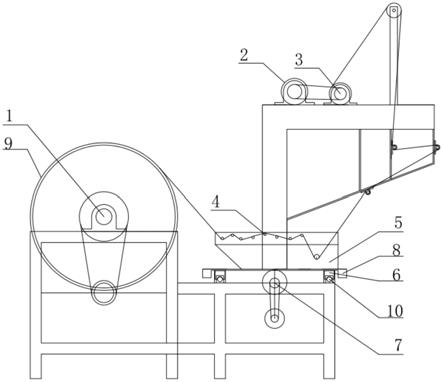 一种简易碳纤维预浸料制备仪器的制作方法