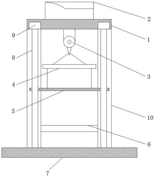 一种建筑装饰用物料提升装置的制作方法