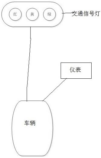 基于Lifi的辅助驾驶系统的制作方法