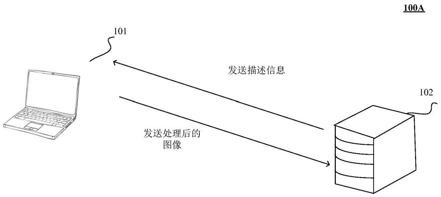 图像的处理方法、计算设备及存储介质与流程