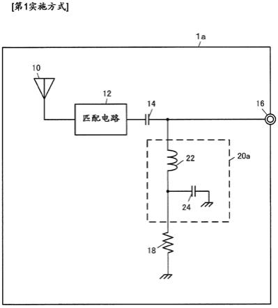 车载用天线装置的制作方法