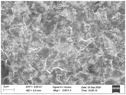 石墨烯复合纳米金属膜及其制备方法和应用与流程