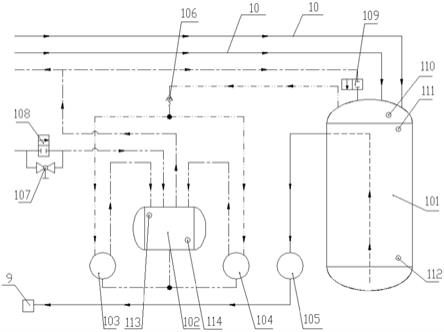 一种新型城市真空排污系统的制作方法