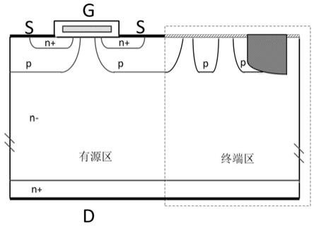 场限环-沟槽负斜角复合终端结构的制备方法与流程
