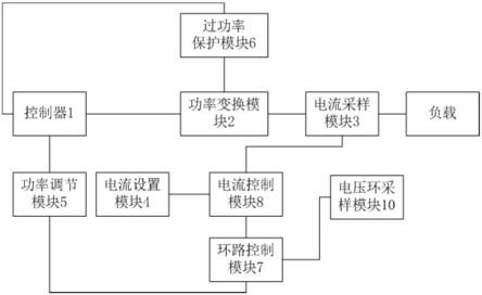 用于电外科手术的功率调节装置、主机及手术系统的制作方法