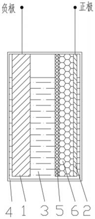 一种高效耐久环保电池的制作方法