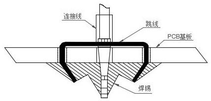 一种降低人力成本的连接线与电控板的制作方法