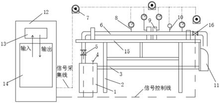 可电脑操控的沿程水头损失实验装置的制作方法