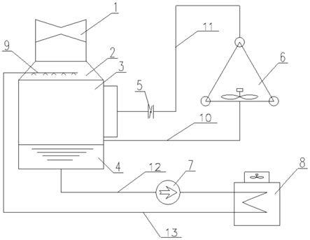 一种直接空冷机组深度供热冷端系统的制作方法