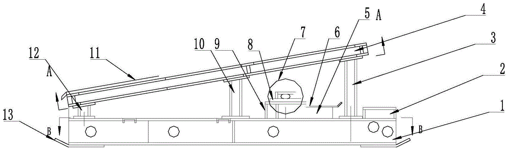 一种胶带输送机与刮板输送机连接的装置的制作方法