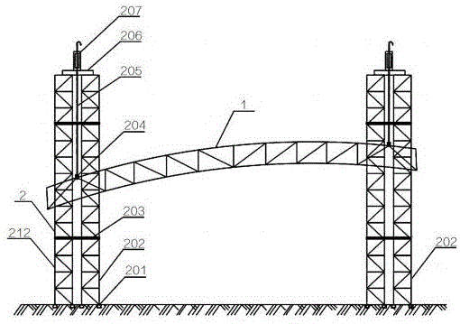 大跨度平面桁架钢屋盖的整体提升装置及其操作方法与流程