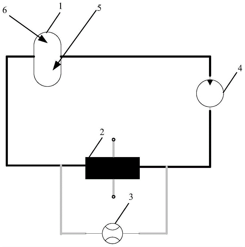 一种流体锂氧电池功率平衡模型算法的制作方法