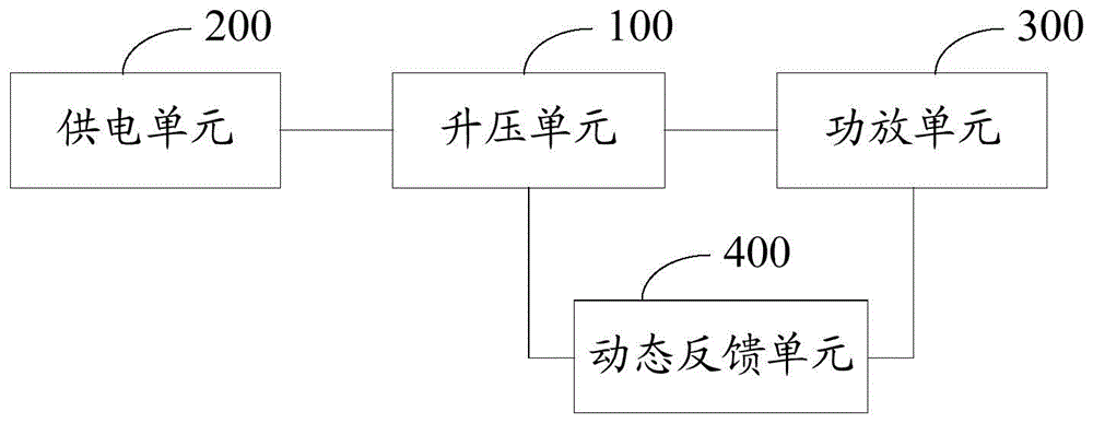 动态升压电路、电子设备及音箱系统的制作方法