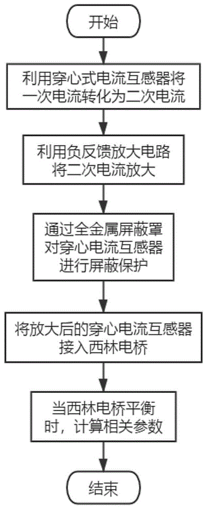 一种110kV电容式电压互感器不拆引线试验方法与流程