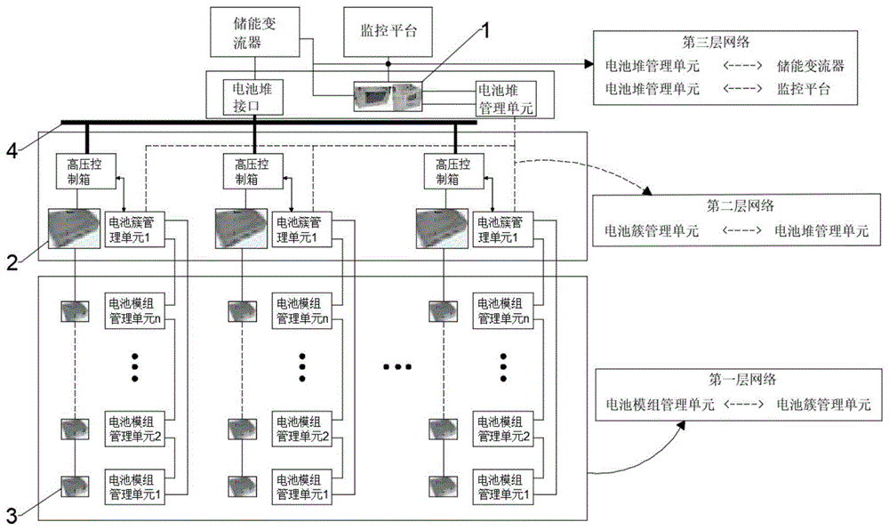 一种高实时性同步采集锂电池管理系统的制作方法