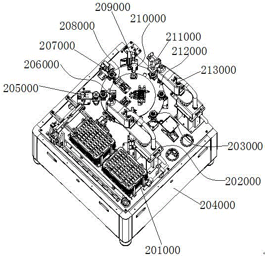 一种高效全自动软包扣式的电池耳折弯机的制作方法