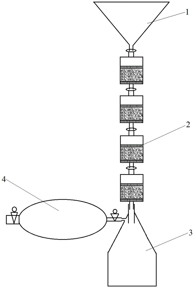 一种负压串联组合式贝类毒素固相萃取装置的制作方法