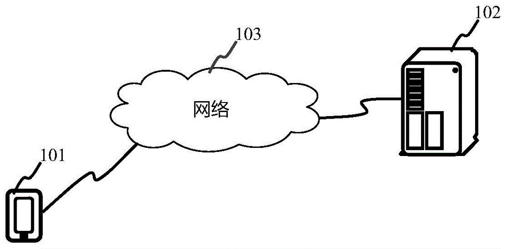 聊天会话的显示方法、装置、终端及存储介质与流程