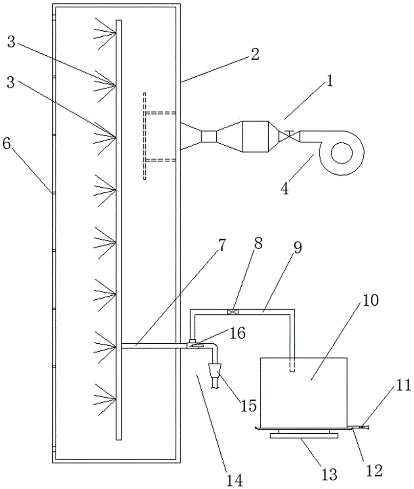 一种建筑构件试验机的水流量计校准装置的制作方法