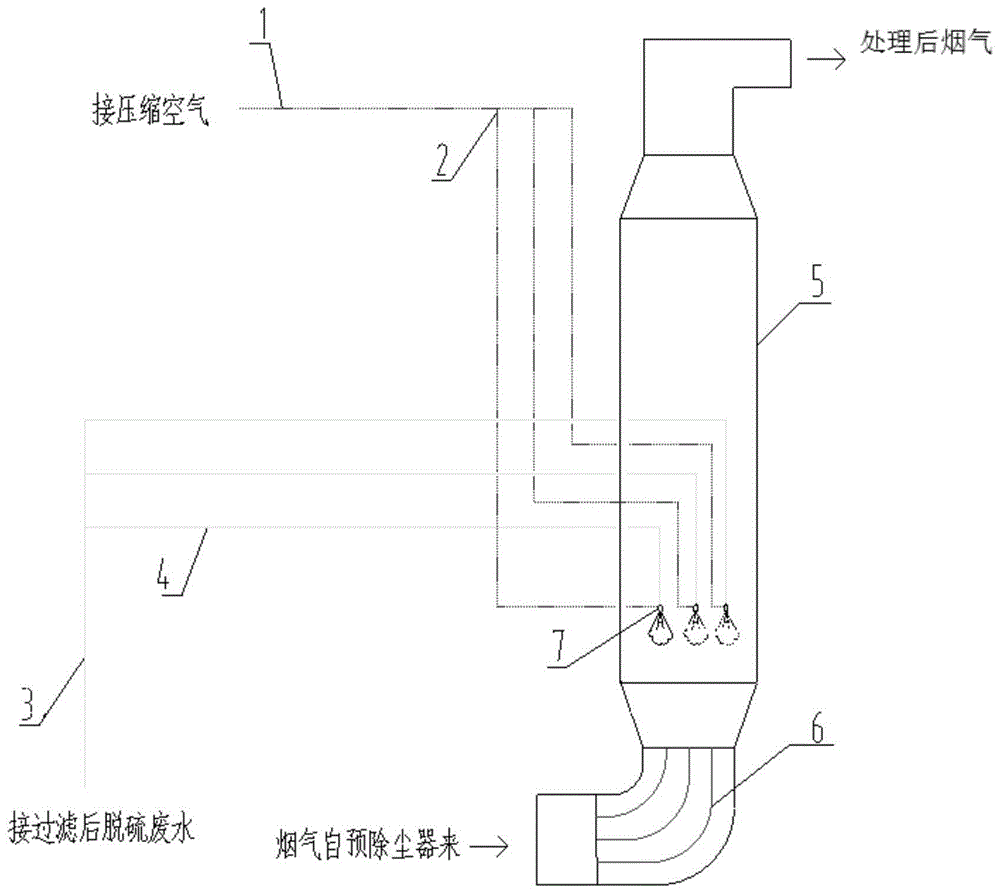 一种基于半干法脱硫塔的废水烟气余热干燥系统及方法与流程