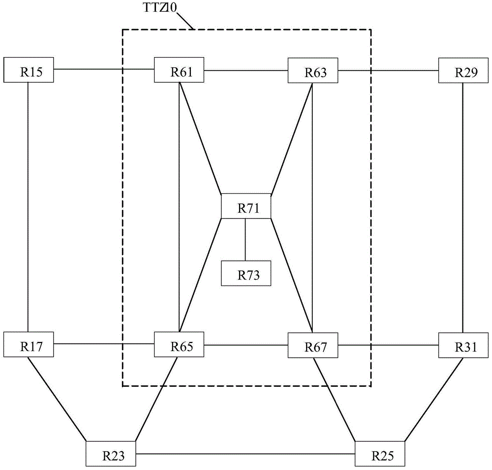 中间系统到中间系统拓扑透明区的制作方法