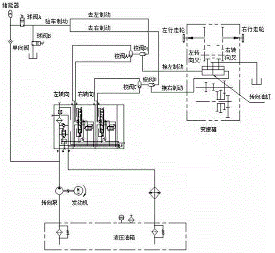 一种可双向驾驶的液压转向制动系统及其工作方法与流程