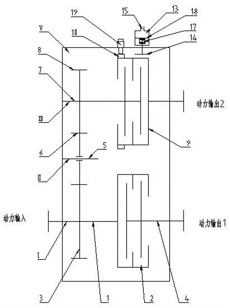 一种车用带锁止机构离合分动箱的制作方法