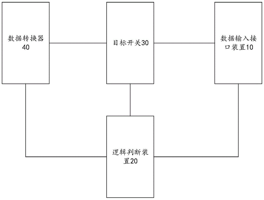 一种多输入电路及电子设备的制作方法