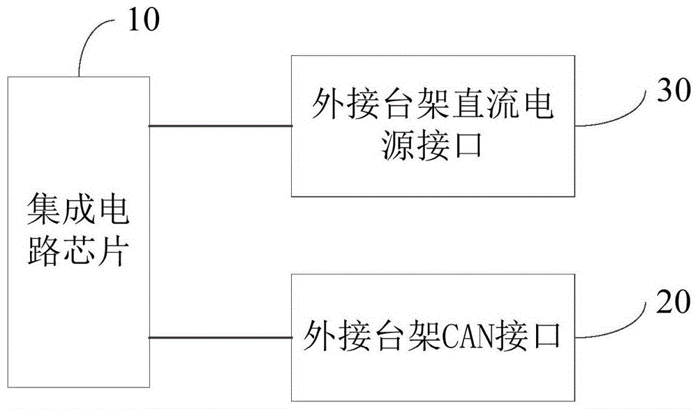 一种氮氧传感器模拟装置的制作方法