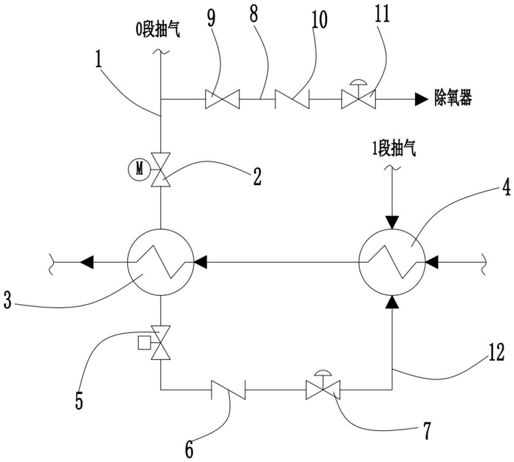 一种0号高压加热器保护系统的制作方法