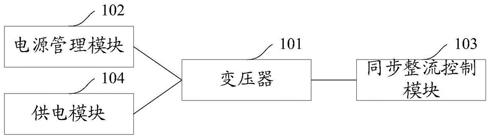 开关电源电路和冰箱的制作方法