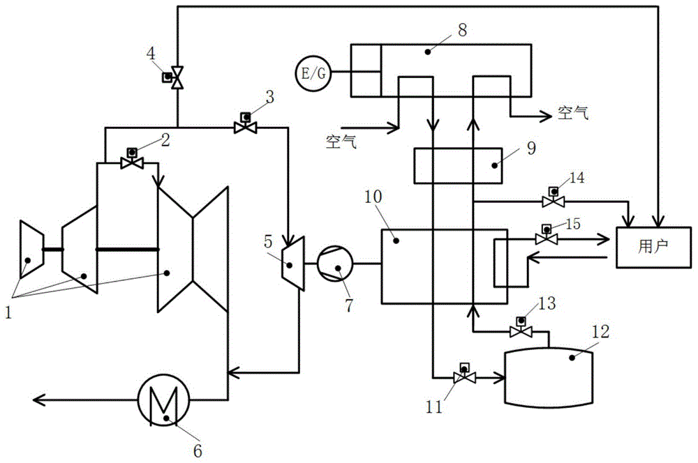 一种具备调峰功能的多产品联供系统的制作方法