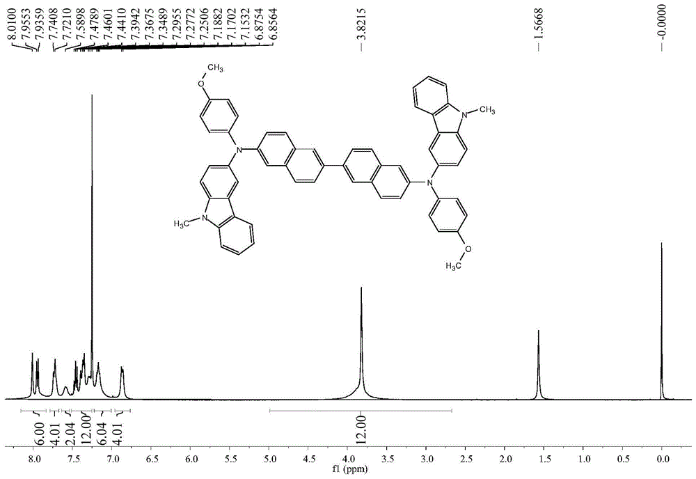 基于联萘的高玻璃化转变温度有机小分子空穴注入材料及其制备与应用的制作方法