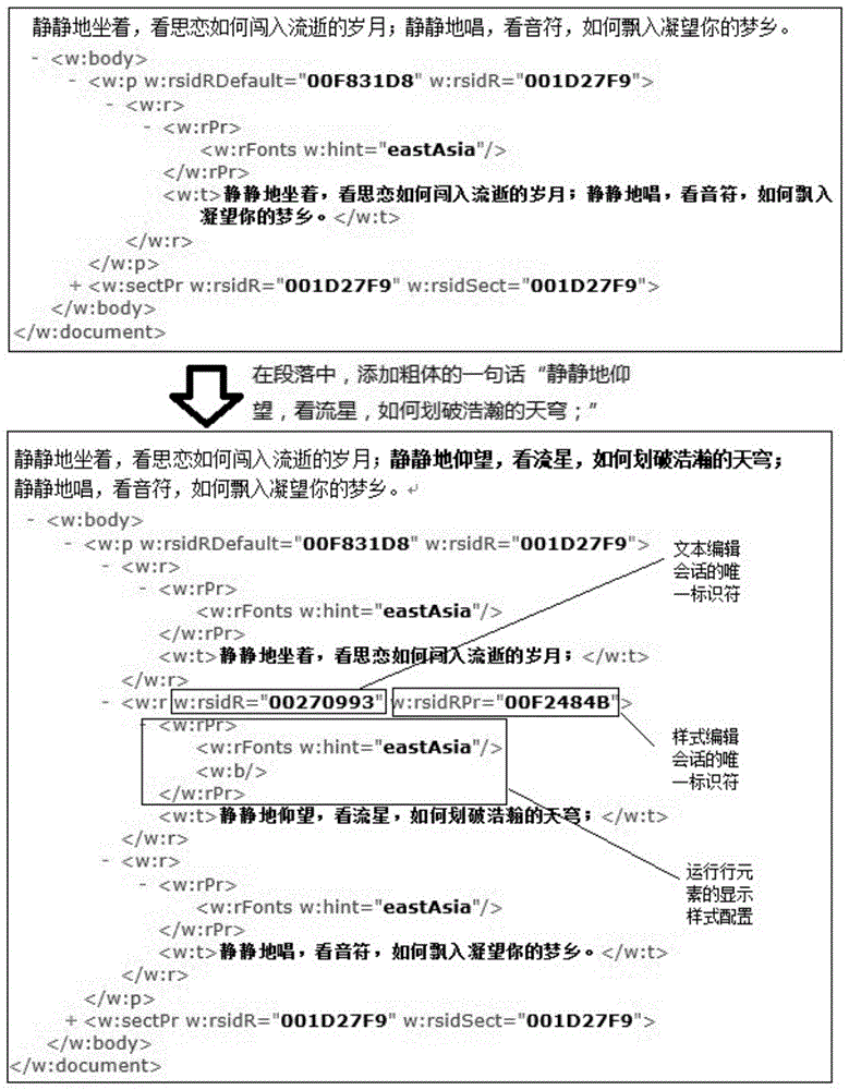 一种用于复合文档的同源判定、差异化显示方法和系统与流程